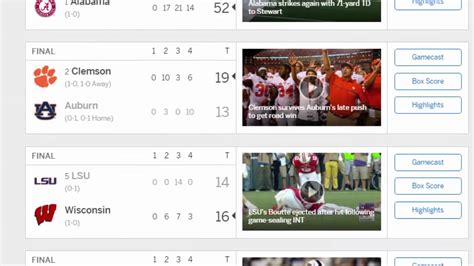 Results Todays Html .